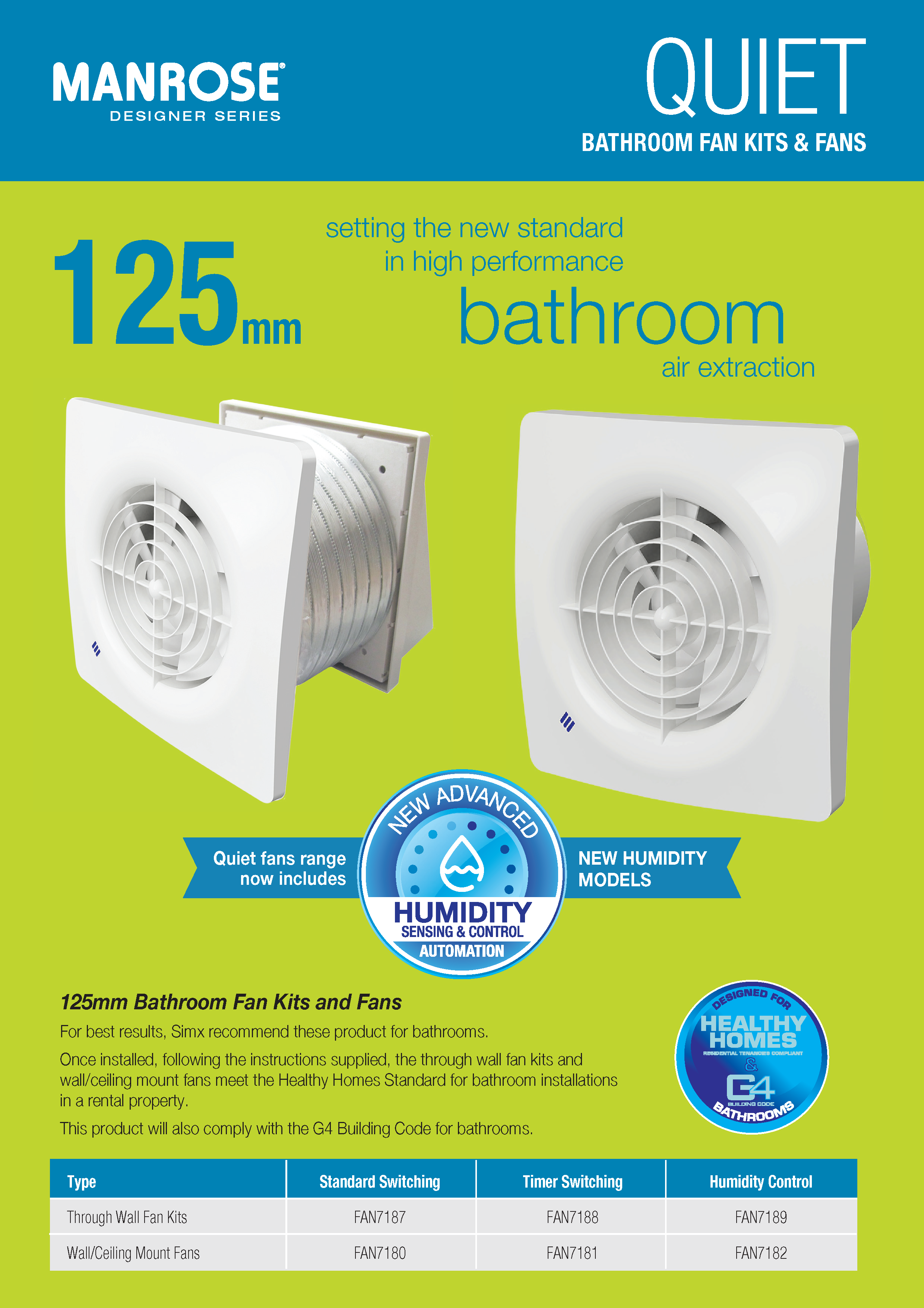 Extraction Fan Information Manrose Fan Guides