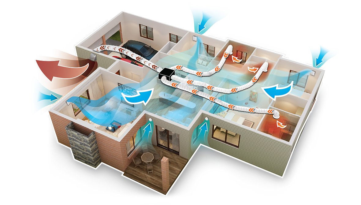 A centralised continuous extraction system can draw fresh air in via passive air inlets, before extracting it out of the wet rooms. This effectively provides whole home ventilation.